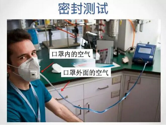 带口罩防雾霾有科学根据吗?确实有!